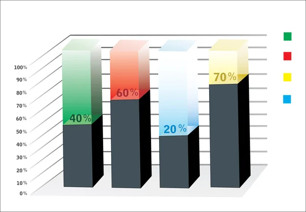 Gráficos de negócios 3D — Vetor de Stock