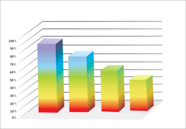 3D affärsdiagram — Stock vektor