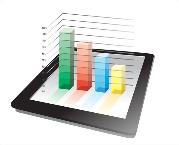 Realistischer Tablet PC mit Business Graph isoliert auf weißem Hintergrund. — Stockvektor