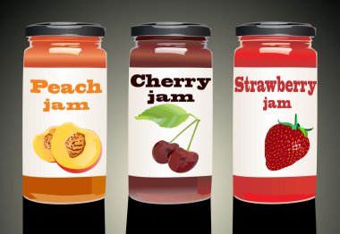 kavanoz reçel ile set