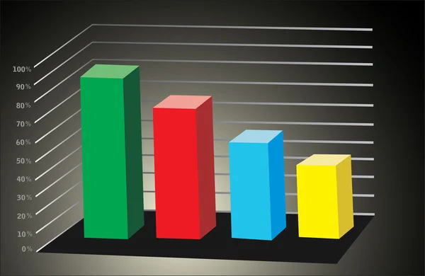 3D affärsdiagram — Stock vektor