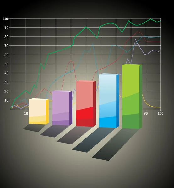 Gráficos de negócios 3D — Vetor de Stock