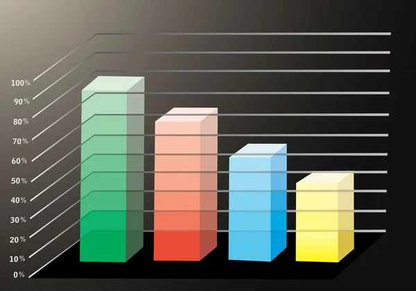 Diagram. 3D affärsdiagram — Stock vektor