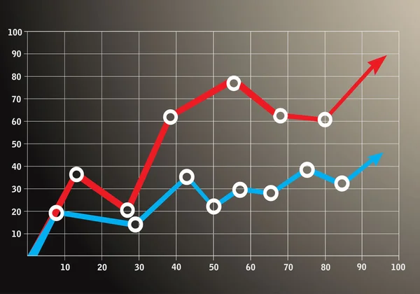 Grafieken. 3D-zakelijke diagrammen — Stockvector