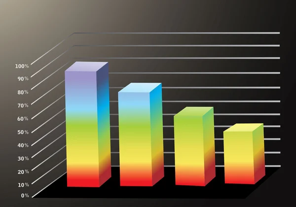 Grafieken. 3D-zakelijke diagrammen — Stockvector