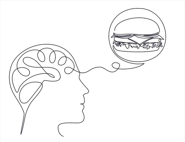 Testa Pensando Hamburger Illustrazione Vettoriale — Vettoriale Stock
