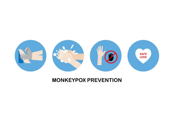 Concept Monkeypox Prevention Hand Wash Vaccination Touch Skin Lesions Safe — Stock vektor