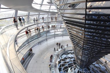 Alman Parlamentosu, Reichstag dome