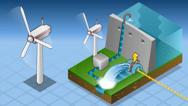 Isometric watermill and wind turbine in production of energy — Stock Video