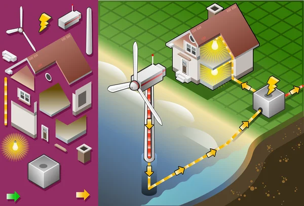 Casa isometrica con turbine eoliche offshore nella produzione di ene — Vettoriale Stock