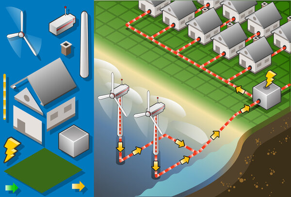 Isometric houses with offshore wind turbines in production of en