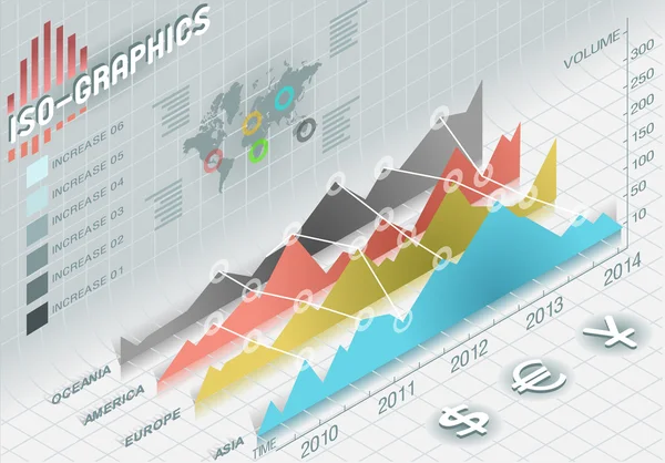 Infografisches Histogramm setzt Elemente in verschiedenen Farben — Stockfoto