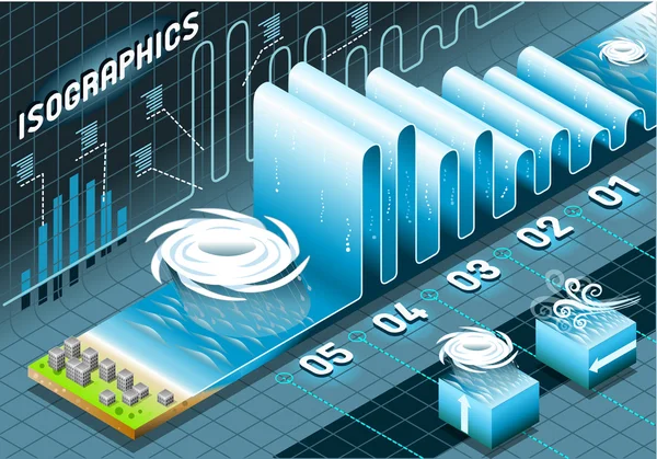 Info grafikus hurrikán besorolások skála — Stock Vector