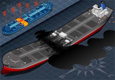 izometrik gemi tanker iki kısımda ön görünüm yok.