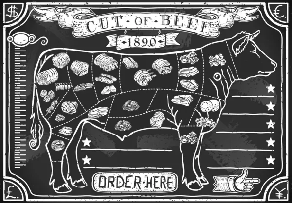 Tableau noir graphique vintage pour boucherie — Image vectorielle