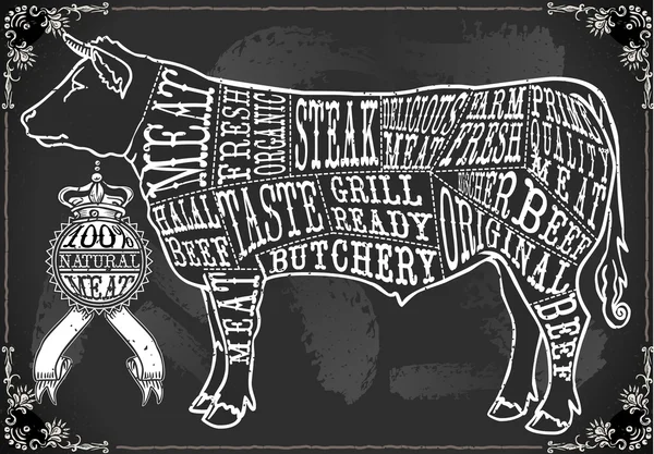 Pizarra Vintage Corte de Carne — Vector de stock