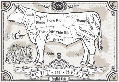 Vintage pastel sayfa Dana İngilizce kesme