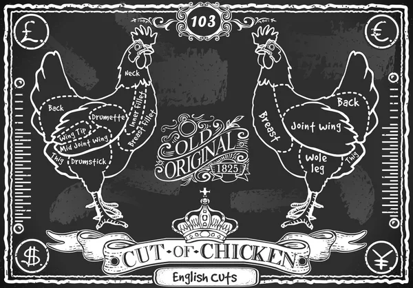 Pizarra Vintage de pollo de corte inglés — Vector de stock