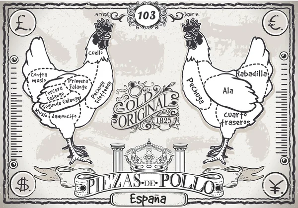 Página vintage de corte español de pollo — Vector de stock