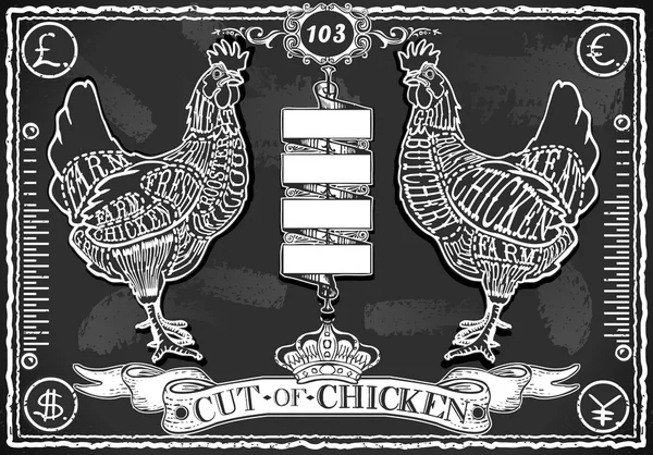 Papan tulis Vintage of English Cut of Chicken - Stok Vektor