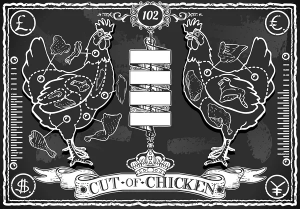 Tableau noir vintage de coupe anglaise de poulet — Image vectorielle