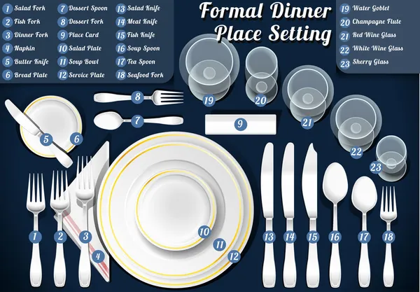Set of Place Setting Formal Dinner — Stock Illustration Set of Place Setting Formal Dinner Vector Graphics