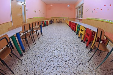 balık gözü lens ile fotoğraflandı çocuk odası, Yemekhane