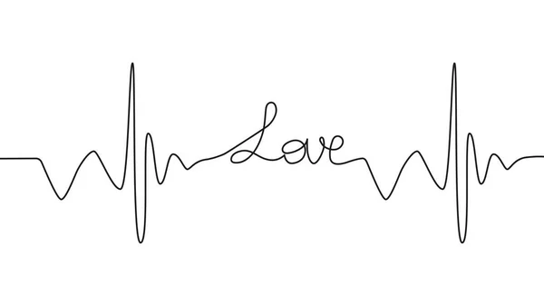Miłość Liternictwo Bicie Serca Projekt Pozytywny Motywacyjny Optymista Serce Miłość — Wektor stockowy