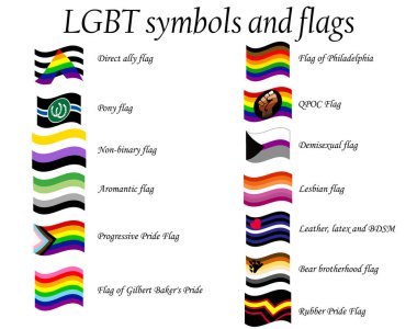 İlerici, Aromantik, Philadelphia, QPOC, Demisexual, Lezbiyen, BDSM, Rubber ve daha fazlasını içeren yeni LGBT bayrakları.