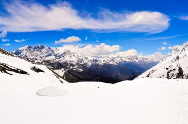 Himalaya Dağları Panoraması manzaralı annapurna alanı