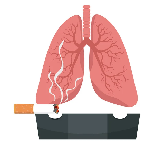 Cigarettes Ceramic Ashtray Lungs — Stock Vector