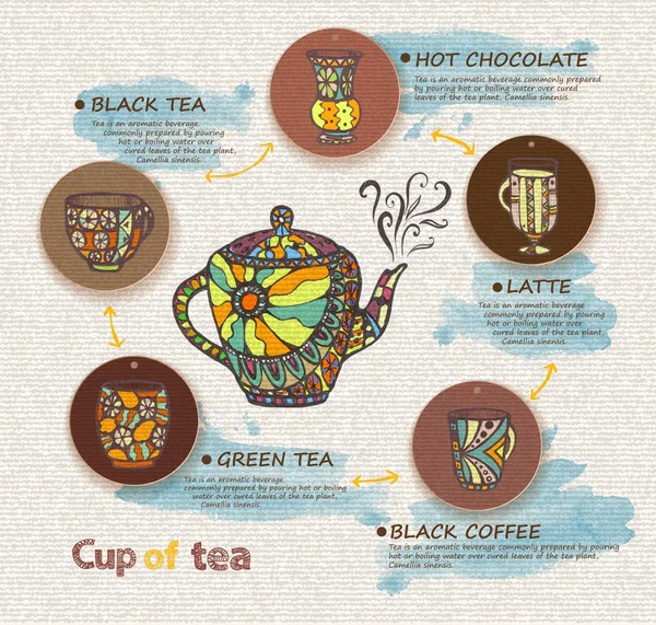 Web site design. Decorative cup of coffee — Stock Vector