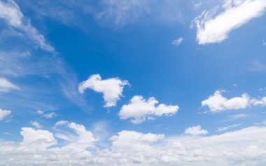 Açık mavi gökyüzü ve bulutların panoramik görüntüsü, arka planda bulutlar.