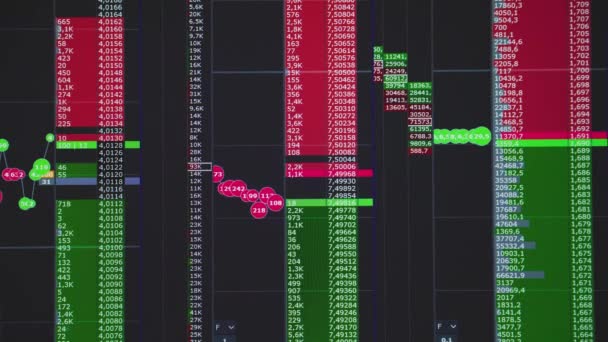 Groeiende financiële grafieken. Digitaal tableau van de beurswaarden, — Stockvideo