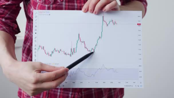 Női kéz és grafikon diagram csökkenő tendenciával. — Stock videók