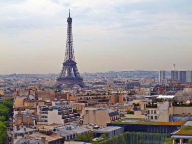 Avrupa şehirleri - paris şehir nesneleri - Eyfel Kulesi.