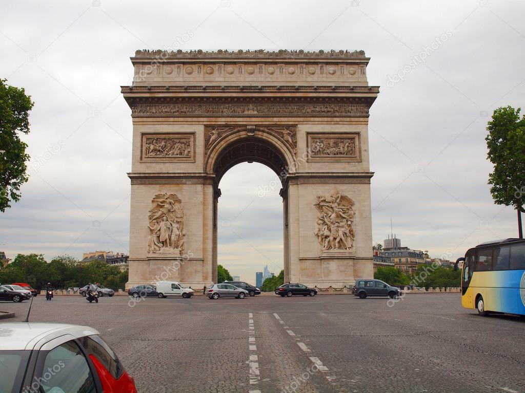 Europe famous places: Triumph arch in Paris city