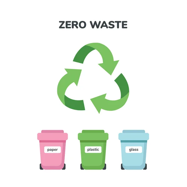 Nulový odpad, udržitelný životní styl, ekologický koncept. Třídění odpadu. Vektorová ilustrace v plochém kresleném stylu — Stockový vektor