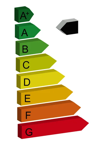 Label énergétique — Image vectorielle