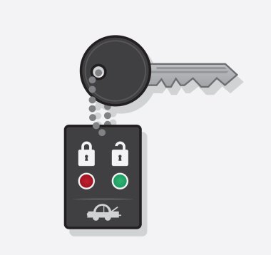 anahtar araç zinciri