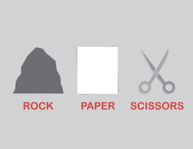 Rock Paper Scissors Text clipart