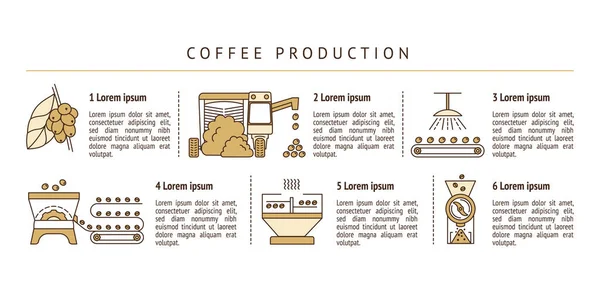 Покрокова інструкція приготування кави, починаючи з врожаю і закінчуючи готовим напоєм — стоковий вектор