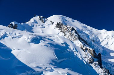 Mont blanc, Alpler