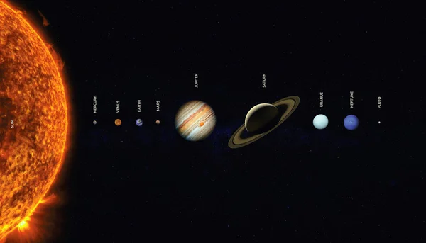 Sonnensystemskala Sonne Merkur Venus Mond Erde Mars Jupiter Saturn Uranus — Stockfoto