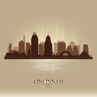 Cincinnati, ohio city skyline vektör siluet