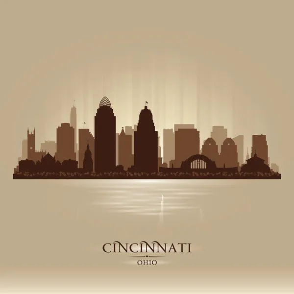 ᐈ Cincinnati Skyline Outline Stock Pictures Royalty Free City Skyline Cincinnati Cliparts Download On Depositphotos