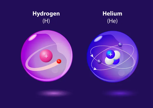 Átomo Hélio e Hidrogénio — Vetor de Stock