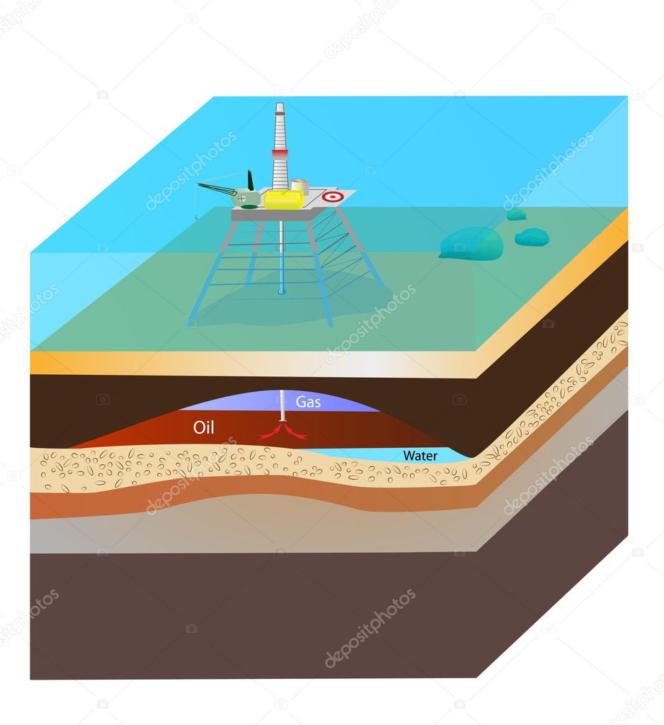 Oil extraction. Vector