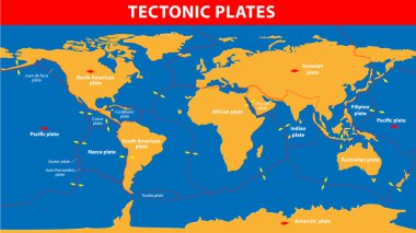 Plate tectonics clipart