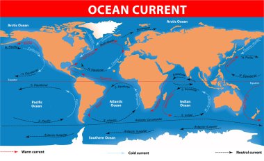 Ocean surface currents clipart